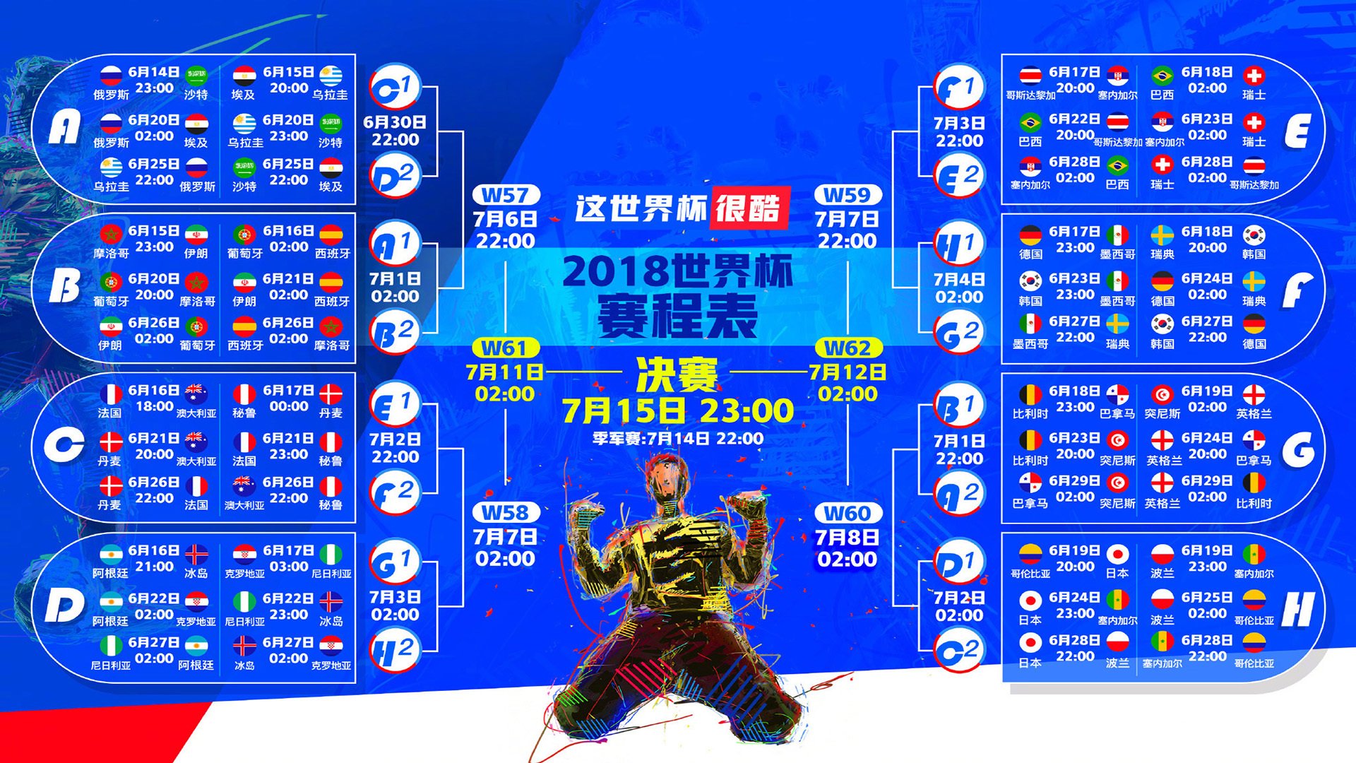 唯一的路标，当Hans Sama在中路竖起王座，FNC用一场淘汰赛重写LEC的非对称史诗